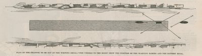 Plan of the Channel to be Cut in the Whiting Shoal by English School