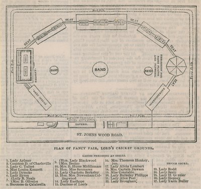 Plan of the Fancy Fair at Lord