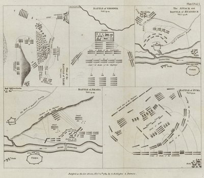 Plate from Memoirs and Travels of Mauritius Augustus Count de Benyowsky by English School
