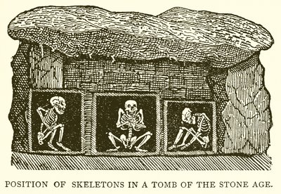 Position of Skeletons in a Tomb of the Stone Age by English School