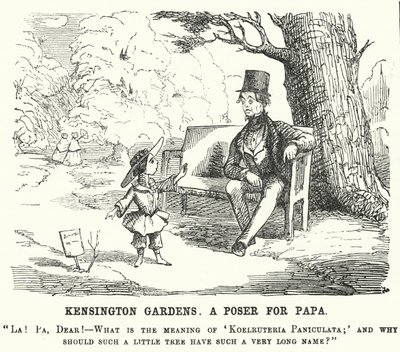 Child Asking Her Father a Question in Kensington Gardens, London by English School