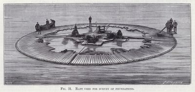 Raft used for Survey of Foundations by English School