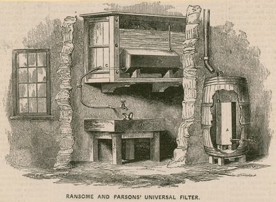 Ransome and Parsons Universal Filter by English School
