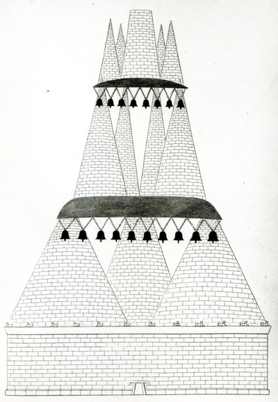 Reconstruction of Tomb of Lars Porsenna at Clusium according to the description in Pliny by English School