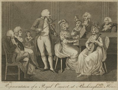 Representation of a Royal Concert by English School