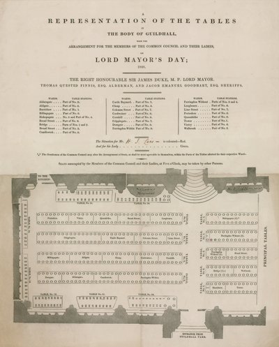 Representation of the Tables at the Guildhall, London, on Lord Mayor