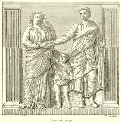 Roman Marriage by English School