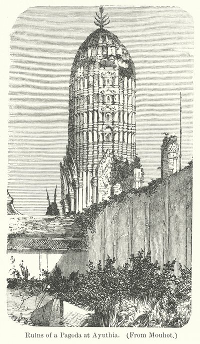 Ruins of a Pagoda at Ayuthia by English School