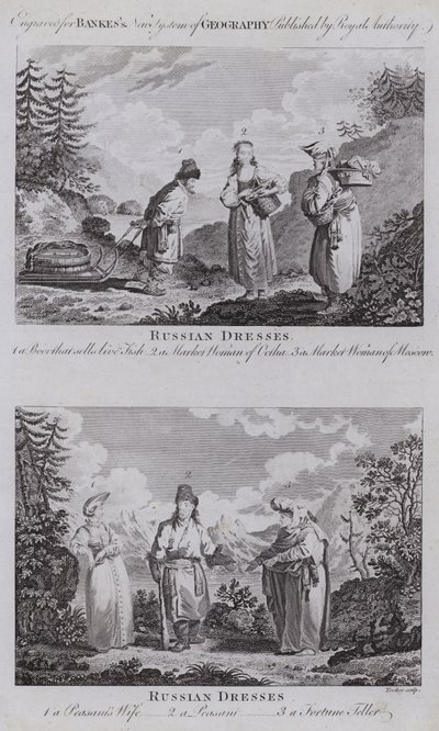 Russian Costumes by English School