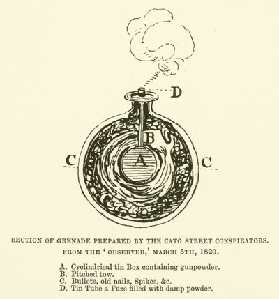 Section of grenade prepared by the Cato Street Conspirators, from the Observer, 5 March 1820 by English School
