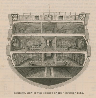 Sectional view of Defence Hulk by English School