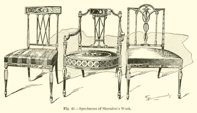 Specimens of Sheraton
