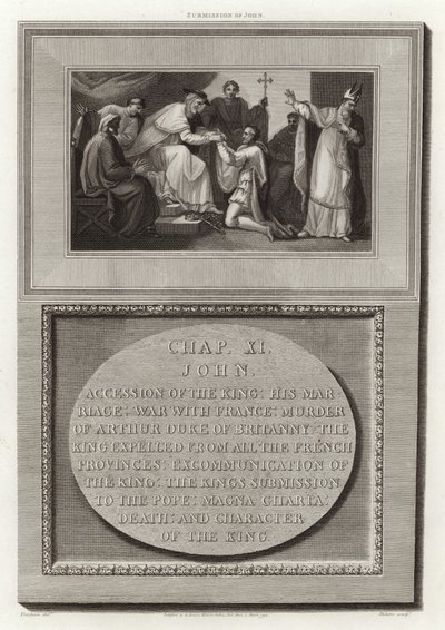 Submission of John by English School