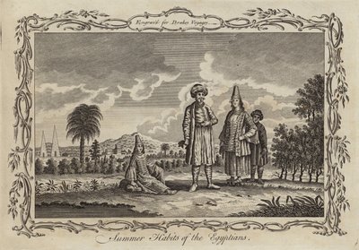 Summer Habits of the Egyptians by English School
