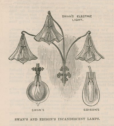 Swan and Edison