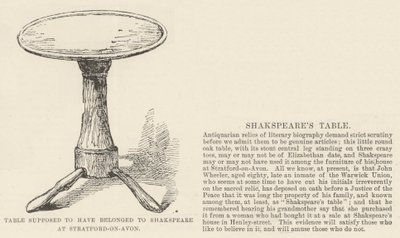 Table supposed to have belonged to Shakespeare at Stratford-on-Avon by English School