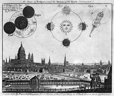 The Cause of Eclipses and the Motion of the Earth, engraved by Joseph Walker for The Universal Magazine by English School