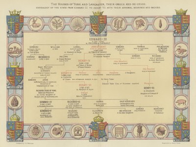 The Houses of York and Lancaster, Their Origin and Re-Union, Genealogy of the Kings from Edward III to Henry VII, with Their Armorial Bearings and Badges by English School