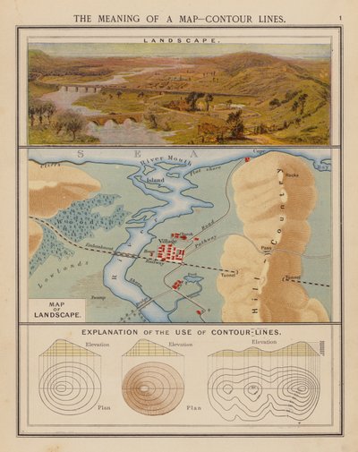 The Meaning of a Map, Contour Lines by English School