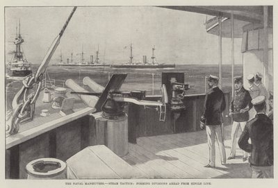 The Naval Manoeuvres, Steam Tactics, forming Divisions ahead from Single Line by English School