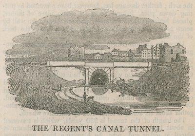 The Regents Canal Tunnel, Islington, London by English School