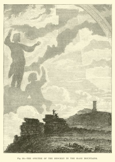 The Spectre of the Brocken in the Harz Mountains by English School