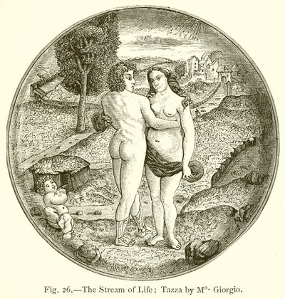 The Stream of Life (Tazza by Mo. Giorgio) by English School