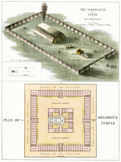 The Tabernacle in the Wilderness and a Plan of the Temple of Solomon by English School