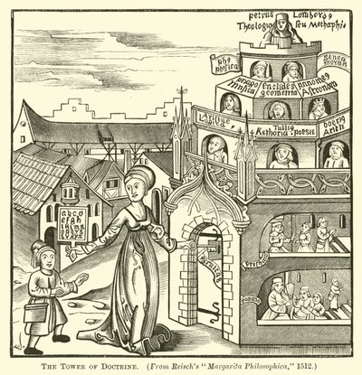 The Tower of Doctrine by English School