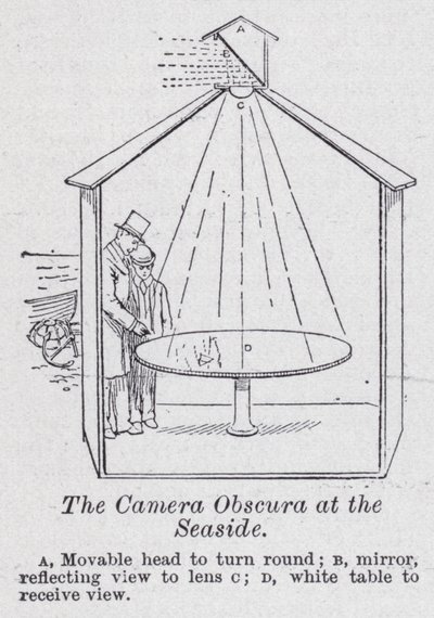 The camera obscura at the seaside by English School
