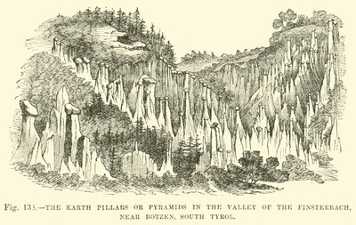 The Earth Pillars in the Valley of the Finsterbach, near Botzen, South Tyrol by English School
