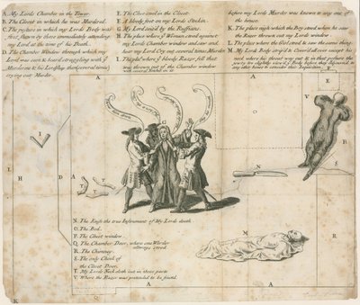 The Murder of the Earl of Essex in the Tower of London in 1683 by English School