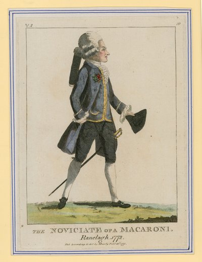 The noviciate of a Macaroni, Ranelagh, 1772 by English School