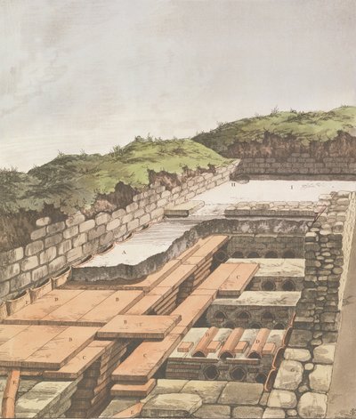 Underground Heating System for a Roman Villa in England, published 1797 by English School