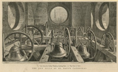 View from the Belfry Window by English School