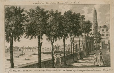 View of the Stairs at York Buildings in the Strand by English School