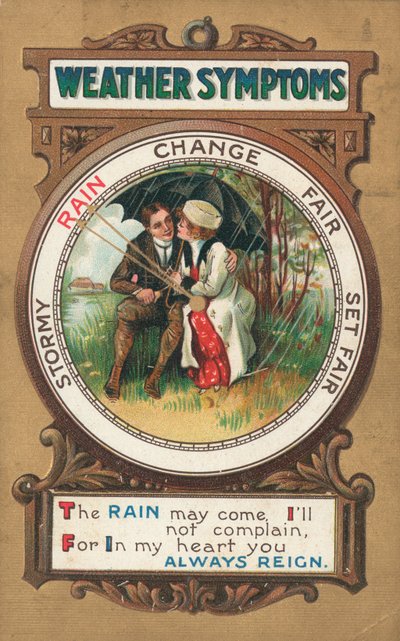 Weather Symptoms Postcard by English School