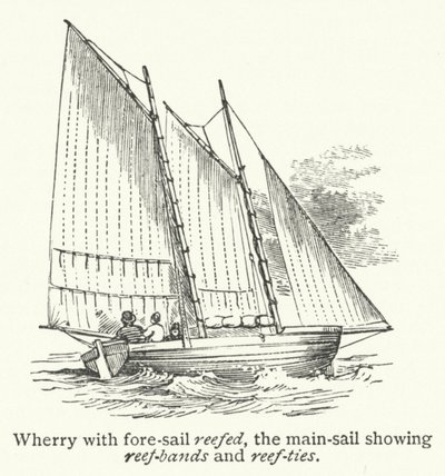 Wherry with Fore-Sail Reefed, the Main-Sail Showing Reef-Bands and Reef-Ties by English School