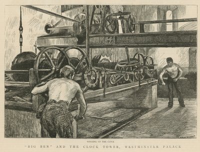 Winding Up the Clock by English School