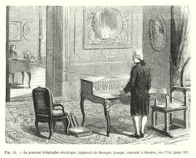 The First Electric Telegraph, Device by Georges Lesage, Executed in Geneva, 1774 by European School
