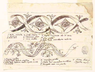 Recto: Two Friezes with Flowers Verso: Sketch for a Decorative Painting by Felice Giani