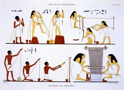 Spinning Thread and Weaving, from a Rare Record of Frescoes from Thebes, recorded 1819-1822 on his second visit to Egypt by Frederic Cailliaud by Frederic Cailliaud