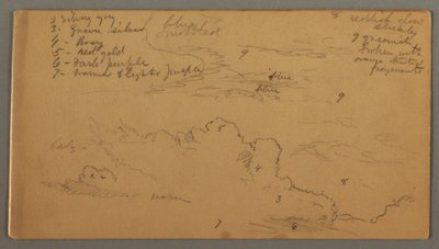 Cloud Study, Possibly 1874 by Frederic Edwin Church