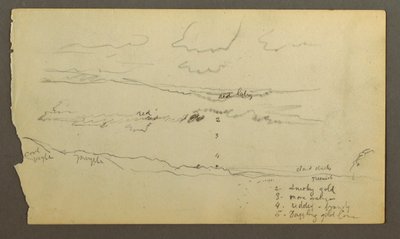 Cloudy Sky Over Valley (Maine?), Possibly 1860 by Frederic Edwin Church