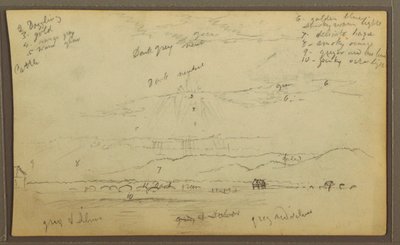 Landscape; Verso: Houses, Canoe, 1857 by Frederic Edwin Church