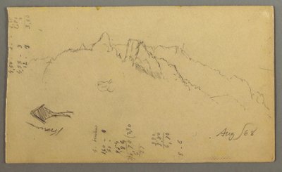 Mountain Peaks, Roadside Shrine, August 1868 by Frederic Edwin Church