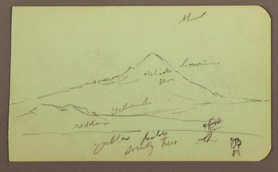 Mountain, tree, figure; Verso: church, tree, 1883 by Frederic Edwin Church