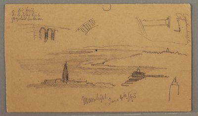 Plains, Architectural Studies, June 4, 1868 by Frederic Edwin Church
