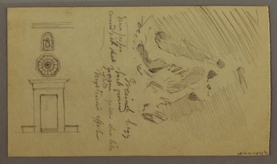 Studies of Table Parts, possibly 1868–69 by Frederic Edwin Church