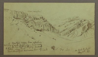 Study of Side of a Valley, May 4, 1868 by Frederic Edwin Church